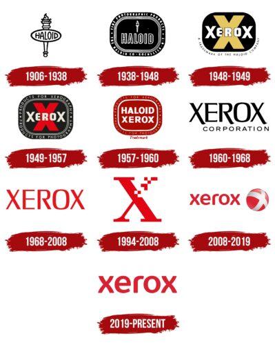 История логотипов Xerox