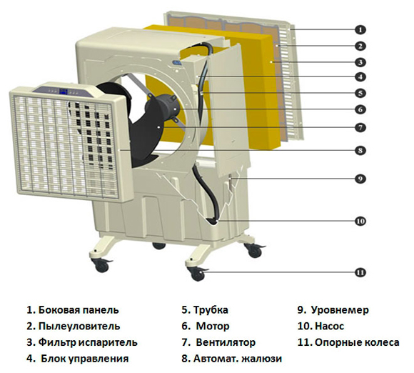 MB60-80_shema